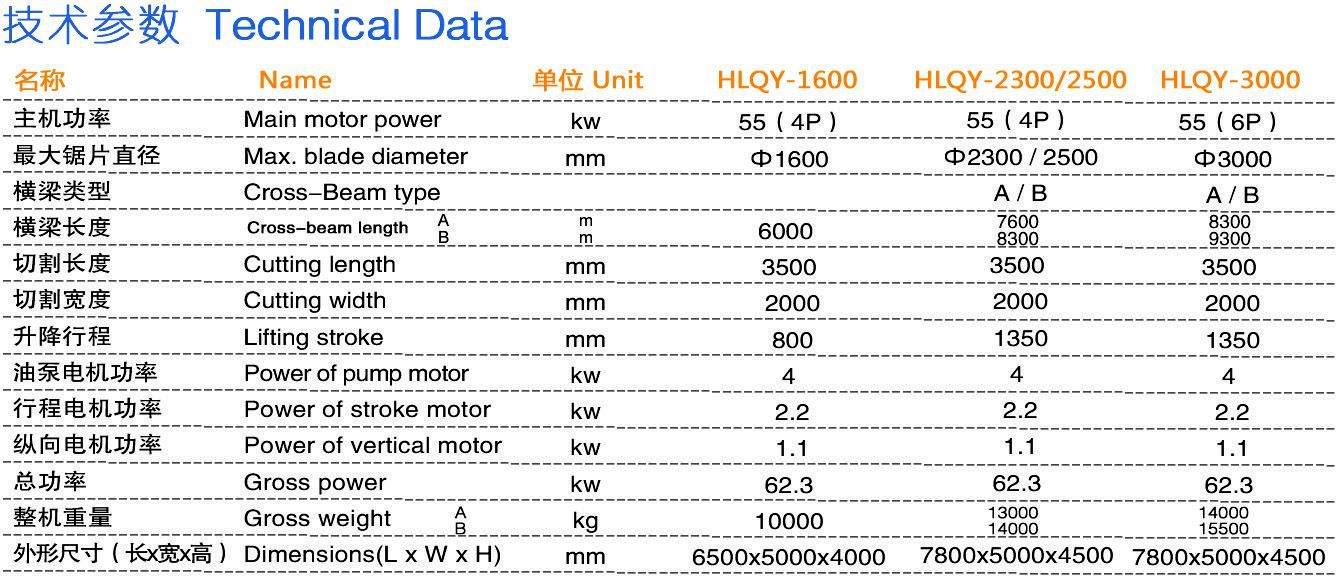 HLQY-2500_22m